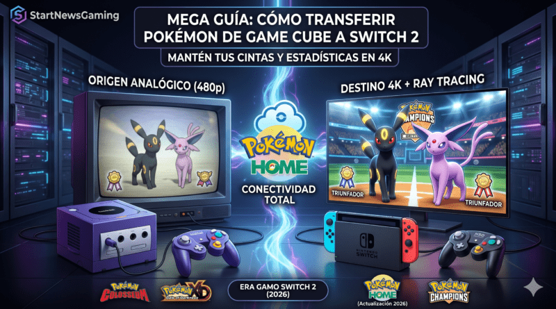 Infografía de la Mega Guía para transferir Pokémon de GameCube a Switch 2 (Colosseum y XD) hacia Nintendo Switch 2 (Pokémon Champions) mediante Pokémon HOME, destacando el salto gráfico a 4K con Ray Tracing en 2026.