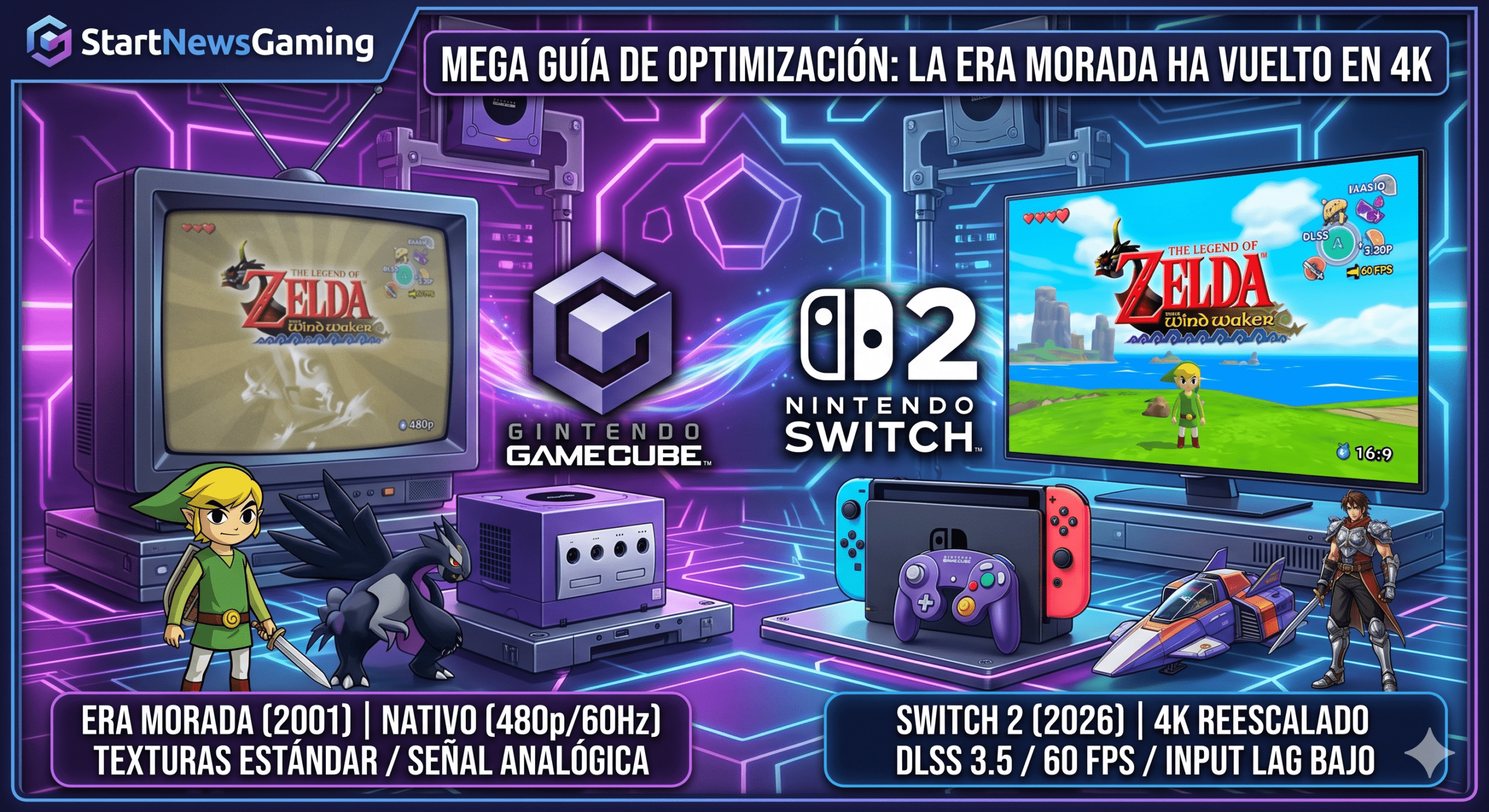 GameCube en Nintendo Switch 2: Análisis técnico de la emulación 4K y Nintendo Classics Infografía comparativa de The Legend of Zelda: The Wind Waker entre Nintendo GameCube y Nintendo Switch 2, destacando el salto a resolución 4K y tecnología DLSS 3.5 para el relanzamiento de 2026.